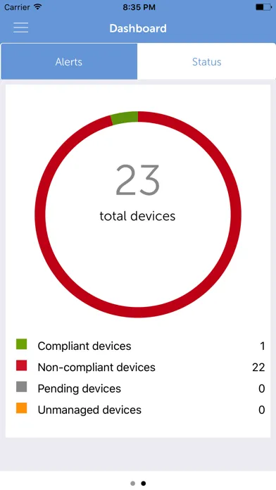 Zrzuty ekranu Dell Wyse Management Suite